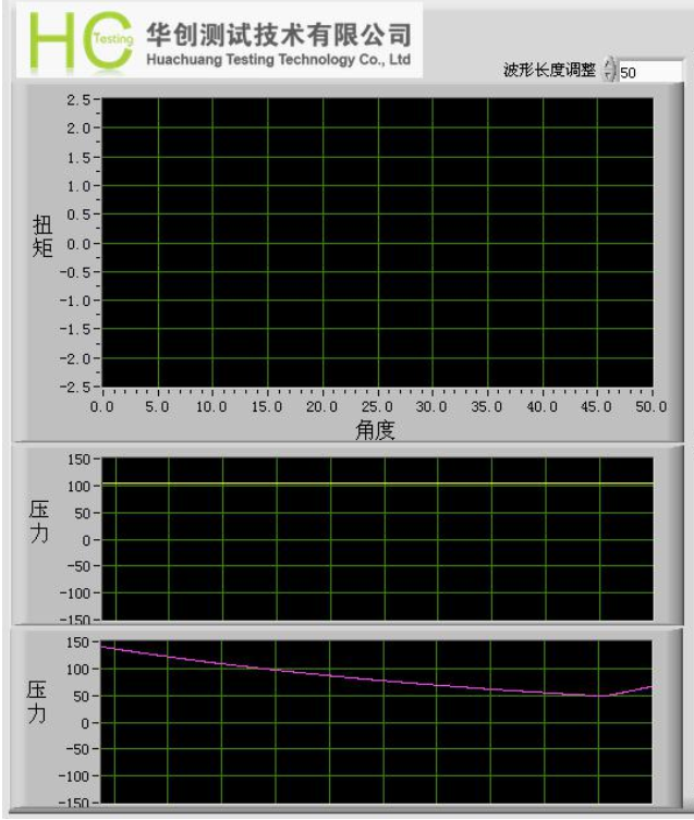 滑道鎖扭力測試系統