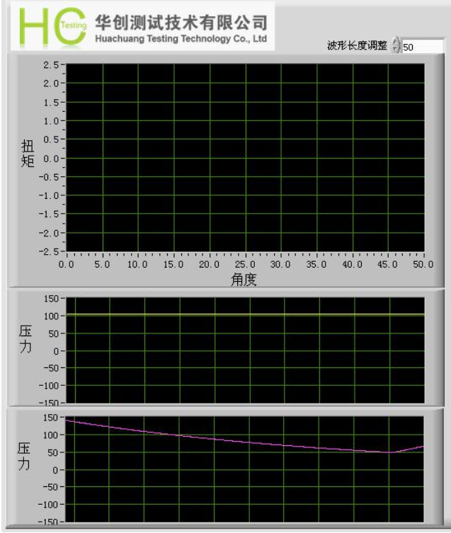 滑道锁扭力测试系统