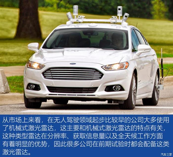自动驾驶，自动驾驶激光雷达,自动驾驶传感器，固态激光雷达