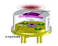 传感器，传感器结构