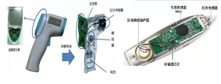 红外测温仪