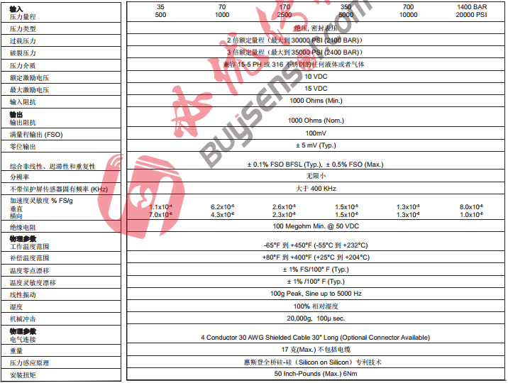 1500947677966025098.png blob.png