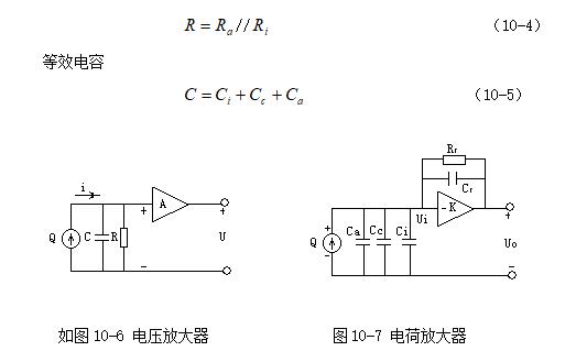 压电传感器等效电路与测量电路原理解析