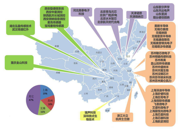 1547198924367099707.png 图片2.png